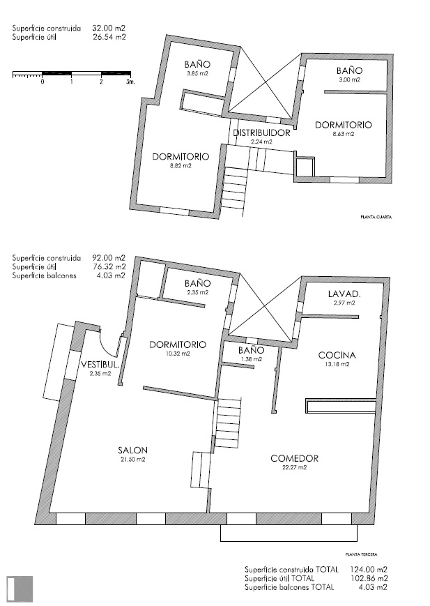 Duplex-Penthouse mit 3 Schlafzimmern in La Llotja